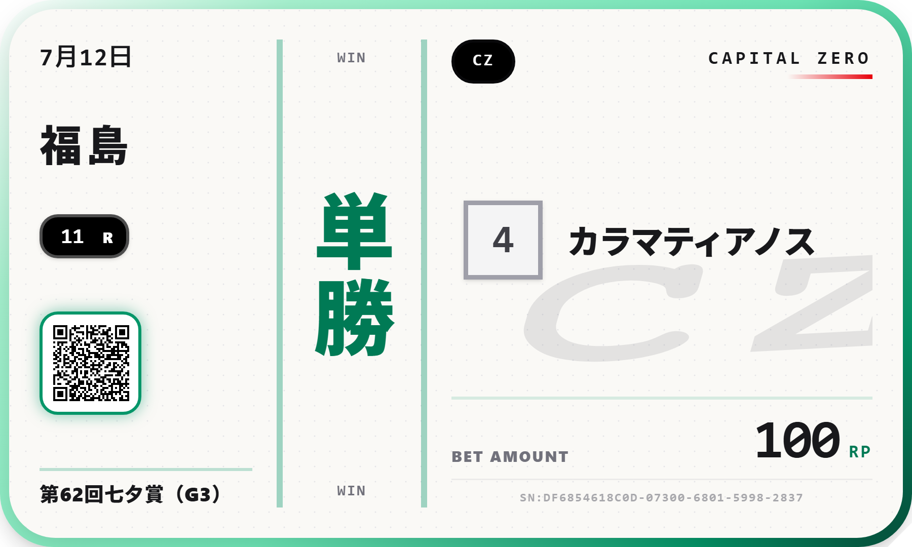 予測投票券