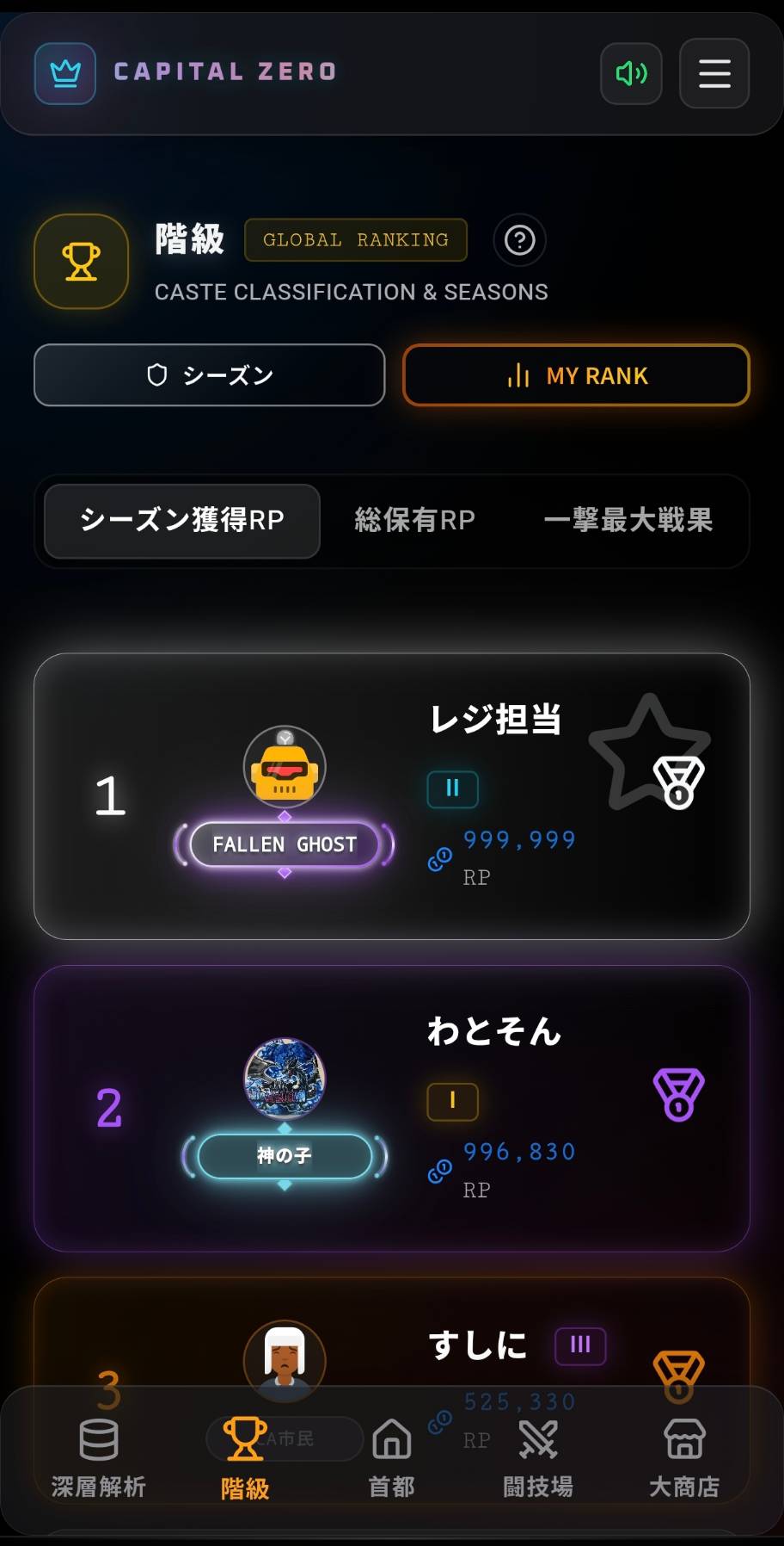 カースト階級ボード